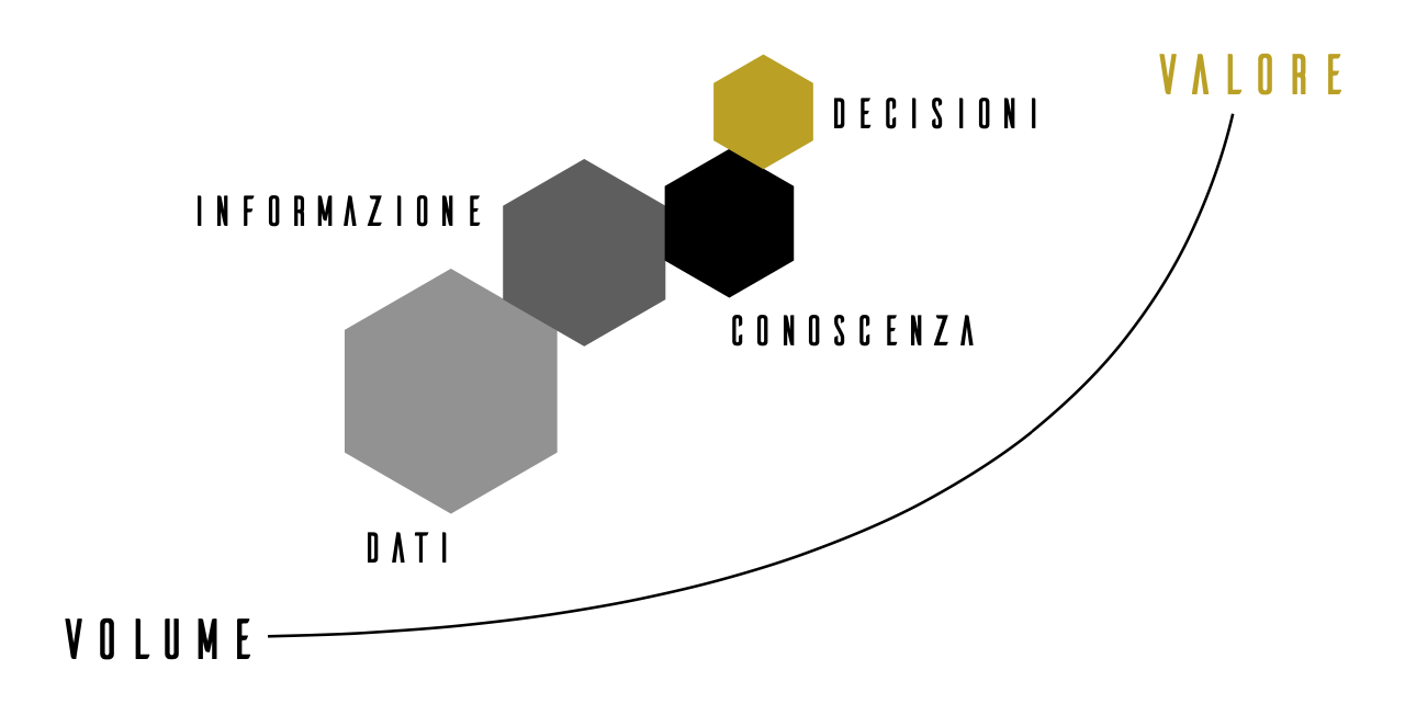 Chiron-Processo-1