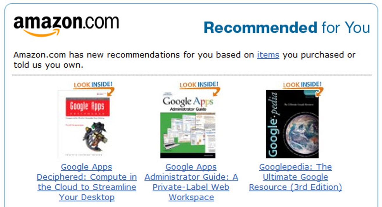 Amazon-Recommendations